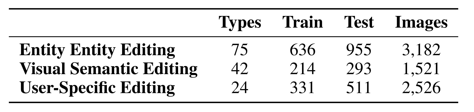 arithmetic reasoning